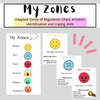 *Adapted* Emotional Zones Booklet and Coping Skills | TPT