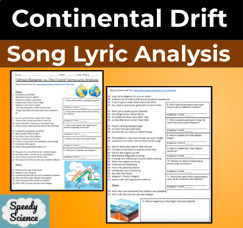 Preview of “Alfred Wegener vs. The Fixists” Song Lyric Analysis - Continental Drift