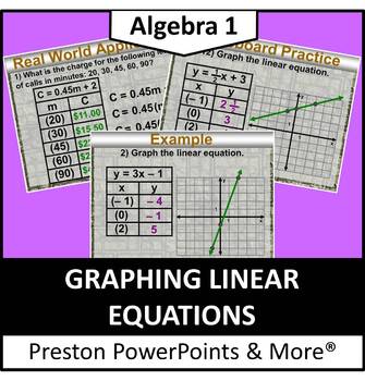 Preview of (Alg 1) Graphing Linear Equations in a PowerPoint Presentation