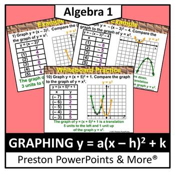 Preview of (Alg 1) Graphing y = a(x - h)2 + k in a PowerPoint Presentation