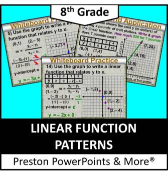 Preview of (8th) Linear Function Patterns in a PowerPoint Presentation