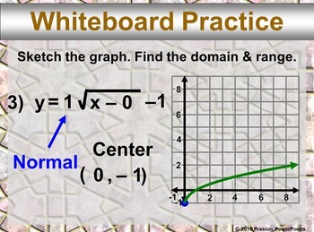 Alg 1 Graphing Square Root Functions In A Powerpoint Presentation