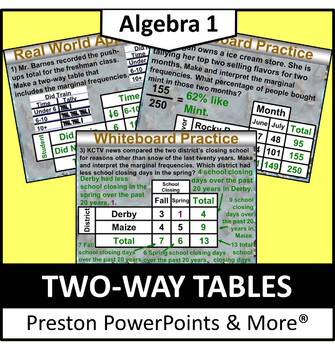 Preview of (Alg 1) Two-Way Tables in a PowerPoint Presentation