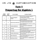 (Algebra 1 Curriculum) Algebra 1 Unit 0 Packet - Preparing