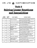 (Algebra 1 Curriculum) Algebra 1 Unit 2 Packet - Solving L