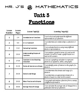 Preview of (Algebra 1 Curriculum) Algebra 1 Unit 3 Packet - Functions