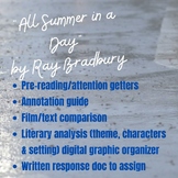 "All Summer in a Day" Pre-Reading, Annotations, and Settin