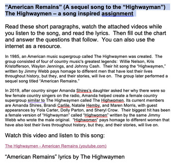 Preview of “American Remains” (A sequel song to the “Highwayman”) - song worksheet