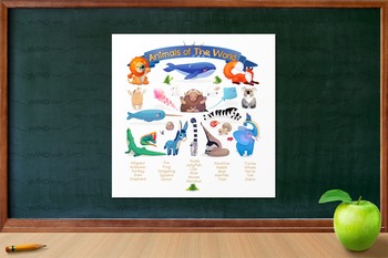 Preview of ♥ "Animals of the World"  Poster