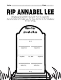 "Annabel Lee": Characterization Poem