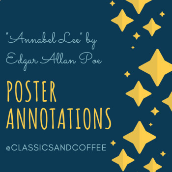 Preview of Annabel Lee by Edgar Allan Poe Poster Annotations