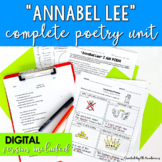 Annabel Lee by Edgar Allan Poe Complete Poetry Unit