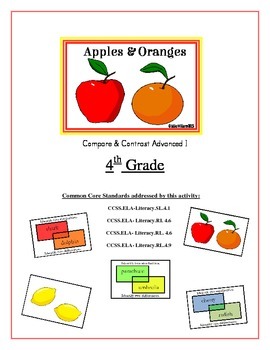 https://ecdn.teacherspayteachers.com/thumbitem/-Apples-Oranges-4th-Grade-Compare-Contrast-Common-Core-Game-2128507-1656585285/original-2128507-2.jpg