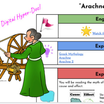 Preview of "Arachne" Greek Myth - Digital Hyper-Doc - Google Classroom