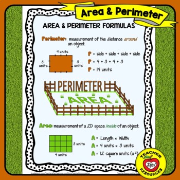 Preview of _Area & Perimeter Anchor Chart (Color & B/W!) * Handout & 2 Poster Sizes