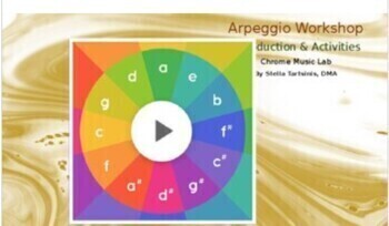 Preview of  Arpeggio Workshop: Introduction & Activities - Chrome Music Lab - GOOGLE DOCS