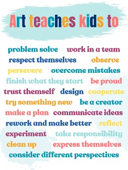Preview of "Art teaches kids to" Poster, Arts Advocacy Poster