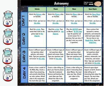 Preview of  Astronomy Choice Board (Google Slides Editable) 