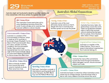 Preview of “Australia’s Global Connections” Year 6 Card 29 Australian Geography Centre