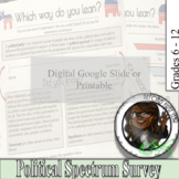 [BFY] Political Spectrum Survey