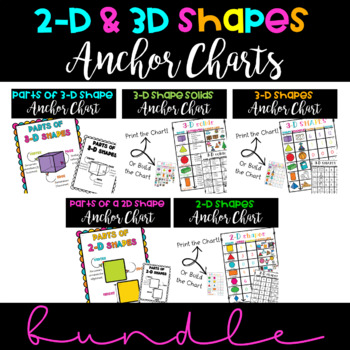 Preview of > BUNDLE> 2D and 3D Shape Anchor Charts ~ Print and GO