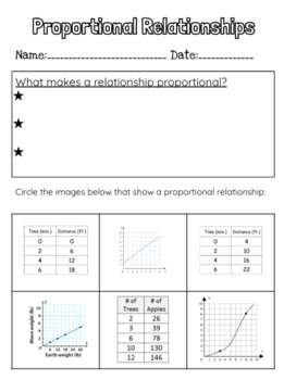 Preview of (BUNDLE) 7th grade CCSS math intervention notes & practice (24 practice pages!)