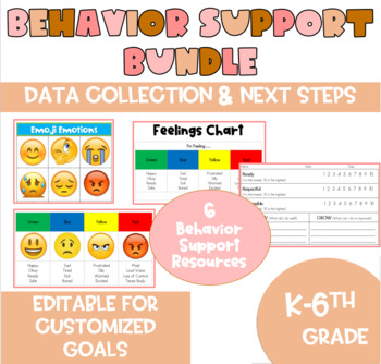 Preview of *BUNDLE* Behavior Support Resource, NO PREP