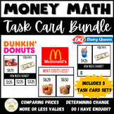 Money Bundle| Consumer Math for Life Skills | Money Skills