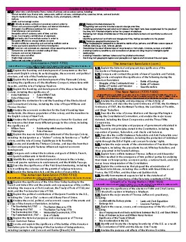 Preview of [BUNDLE] Eighth Grade TN Academic Standards Reference Sheets