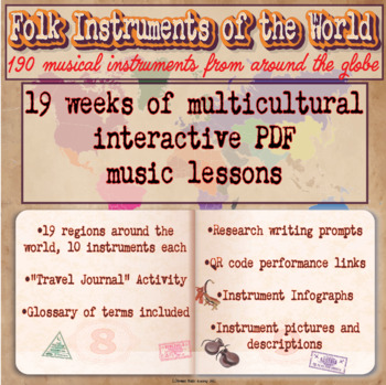 Preview of *BUNDLE* Folk Instruments of the World: Interactive PDFs (w/o navigation map)