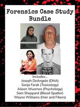 Preview of *BUNDLE* Forensic Case Study Readings ~ Keys Included