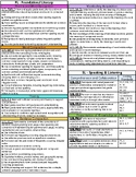[BUNDLE] Second Grade TN Standards Reference Sheets