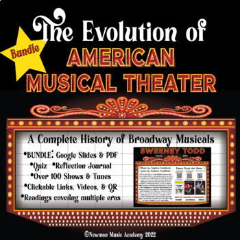 Preview of *BUNDLE* The Evolution of American Musical Theater: Google Slides & PDF