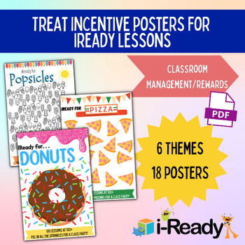 Preview of *BUNDLE* iReady Treat Incentive Reward Posters