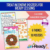 *BUNDLE* iReady Treat Incentive Reward Posters