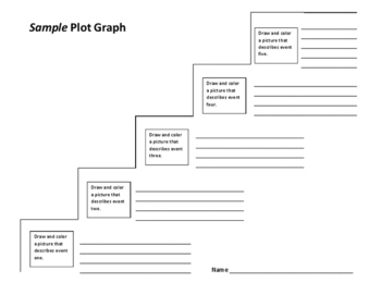 Barn Burning William Faulkner Worksheets Teaching Resources Tpt