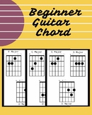 Beginner Guitar Chord Chart