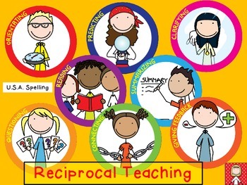 Preview of #BestResourceEver HOT - Reciprocal teaching bundle - U.S.A. spelling version