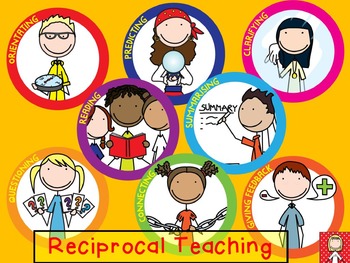 Preview of #BestResourceEver HOT - Reciprocal teaching bundle - UK and Australian spelling