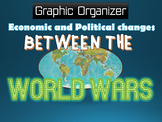 Economic and Political Changes "Between the World Wars" Gr