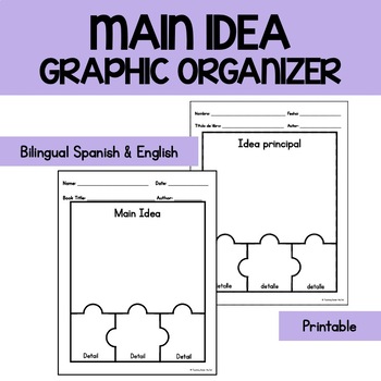 Preview of [BILINGUAL] Main Idea Graphic Organizer / Idea principal organizador gráfico