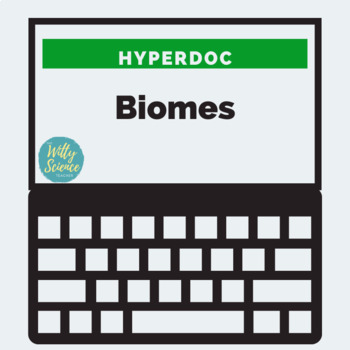 Preview of  Biomes Hyperdoc (Google Doc)