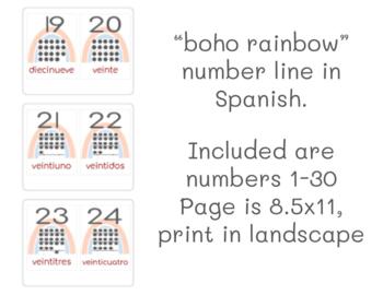 Preview of 'Boho Rainbow' classroom numberline in Spanish