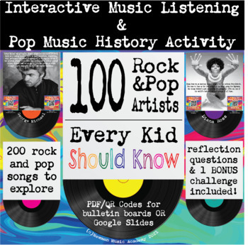 Preview of *Bulletin Board Activity* 100 Rock and Pop Artists Every Kid Should Know