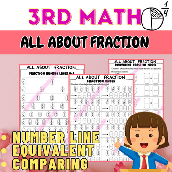 Preview of (Bundle) 3rd grade Fraction Math Review Activities (Equivalent, Comparing & more