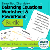 *Bundle* Balancing Chemical Equations Worksheet and PowerPoint