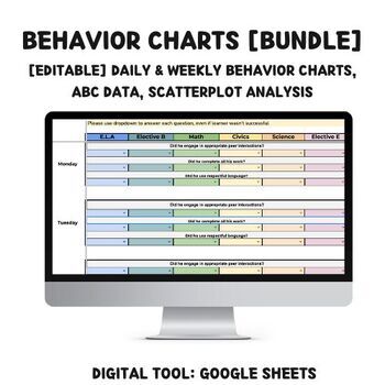 Preview of [Bundle] Editable Weekly & Daily Behavior Charts, Scatter Plot, ABC Data Sheet