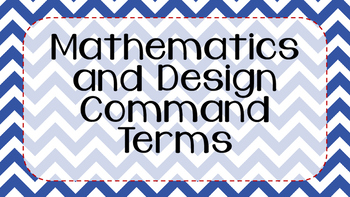 Preview of {Bundle} IB MYP Command Terms for Mathematics and Design Posters