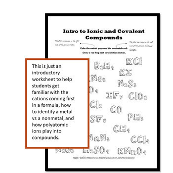 *Bundle* Ionic Covalent Coloring and Practice by CoScine | TpT