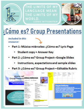 Preview of ¿Cómo es? / Spanish SER & Adjectives Collaborative Group Project (Google Drive)